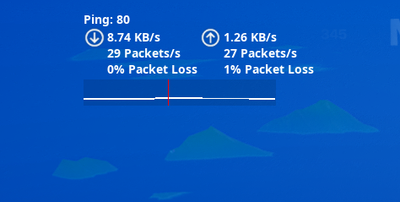 High Ping 29.03.2024.png