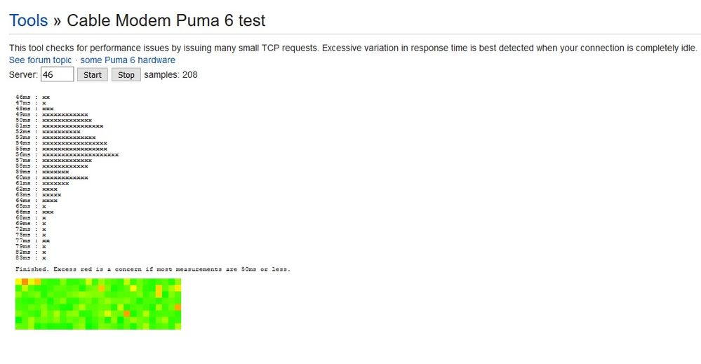 Screenshot-2018-2-12 Cable modem Puma 6 chipset test DSLReports, ISP Information.jpg