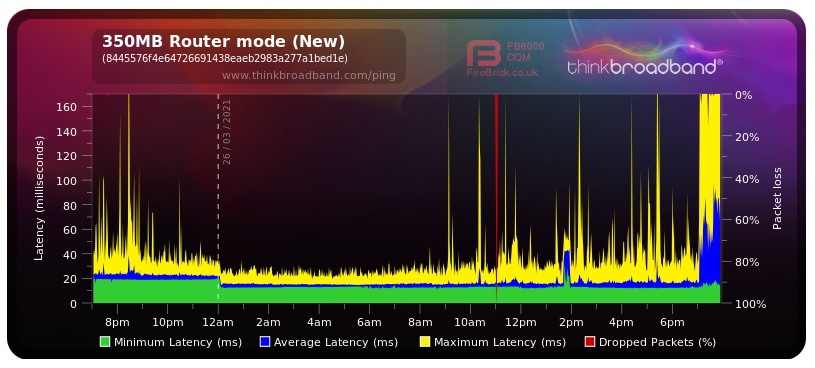 risc19_0-1616789292363.png