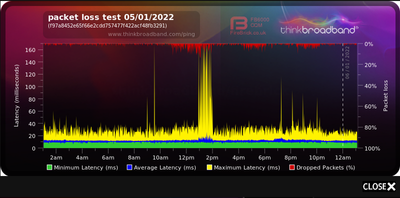 broadband quality monitor for packet loss .png