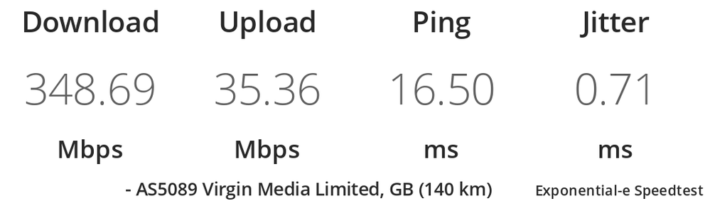 High ping latency to Cloudflare DNS servers - Virgin Media Community -  5085487