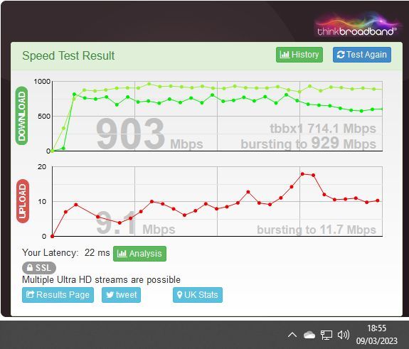 20230309 - Virgin Media - Internet Issues - Speedtest Thinkbroadband.jpg