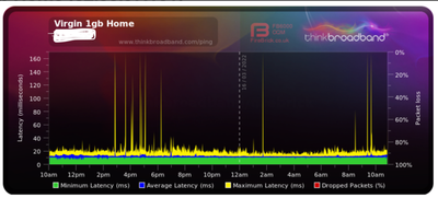 Screenshot 2022-03-16 at 10.53.04.png