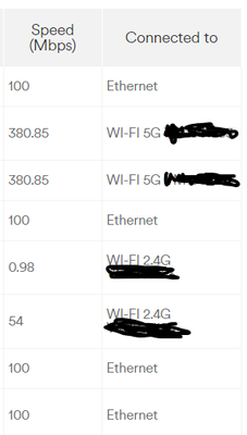 stiffers_0-1700612319880.png