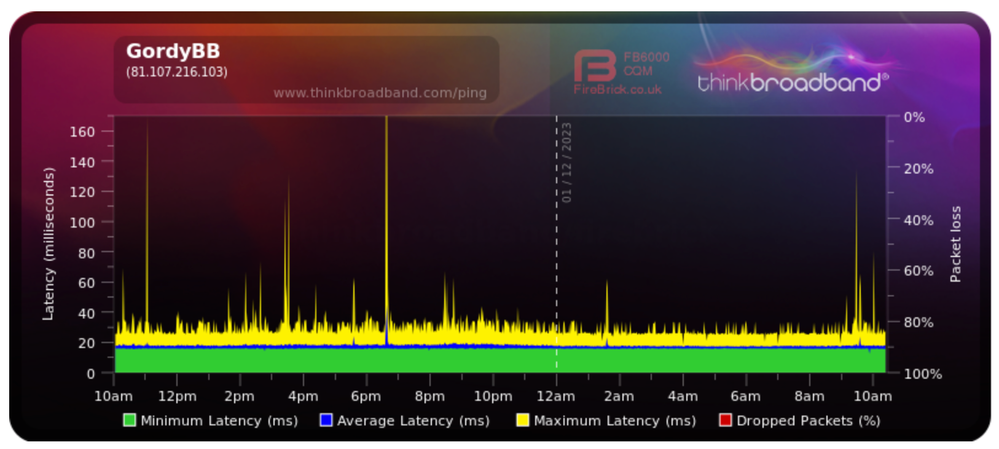 Screenshot 2023-12-01 at 10.26.51.png