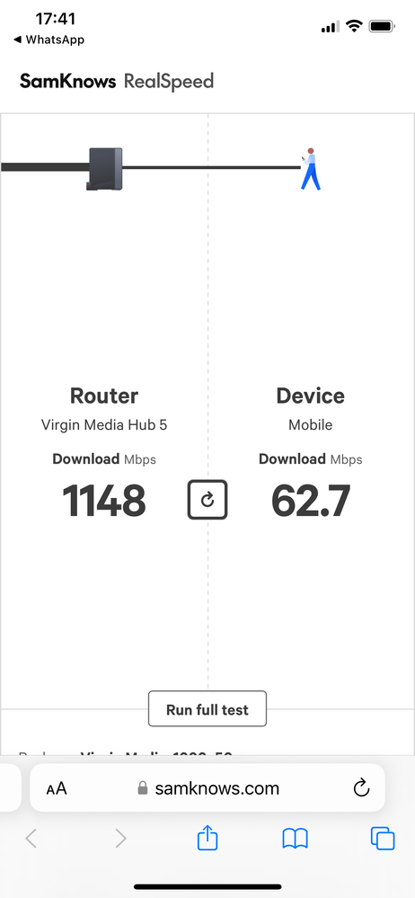 Speed when I was 1 meter away from router