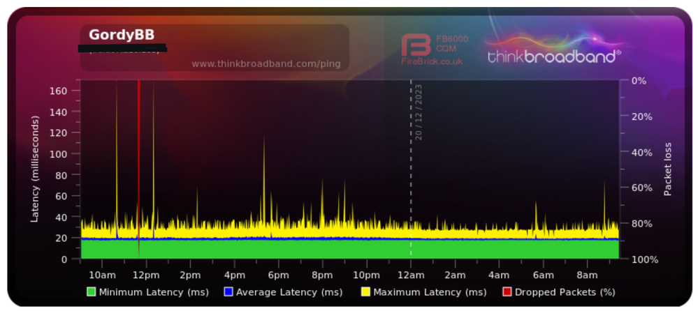Screenshot 2023-12-20 at 09.28.46.png