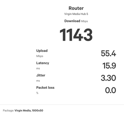 Screenshot 2023-12-21 at 15-58-46 RealSpeed - SamKnows.png