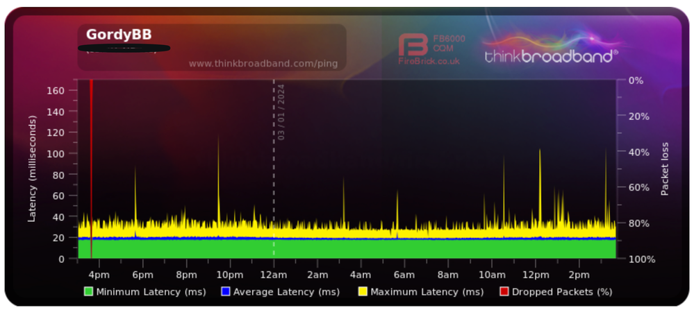 Screenshot 2024-01-03 at 15.44.46.png