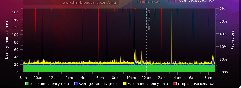Screenshot 2024-01-09 085535.png