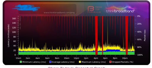 network 41.png