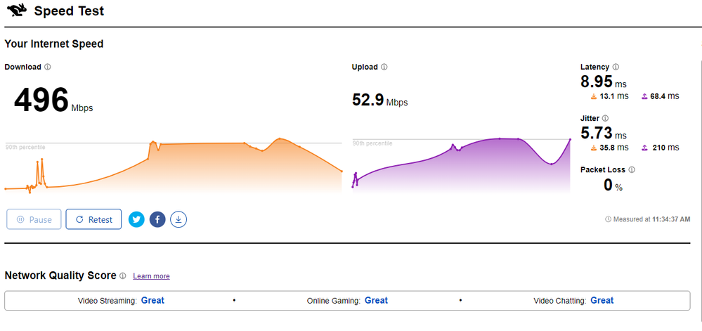 Cloudflare Test 2.png