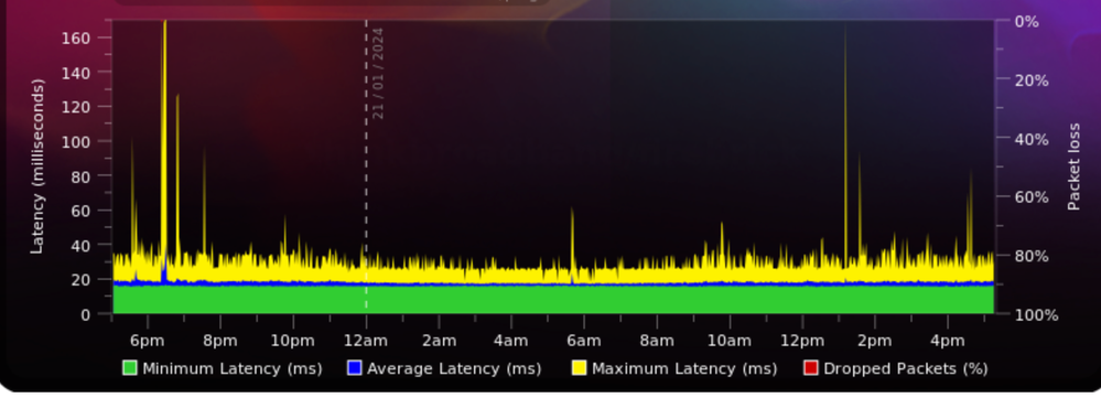 Screenshot 2024-01-21 at 17.17.27.png
