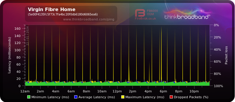 4ad7dcad918dd99cc2a02647f325e0b8a3d09211-22-01-2024.png