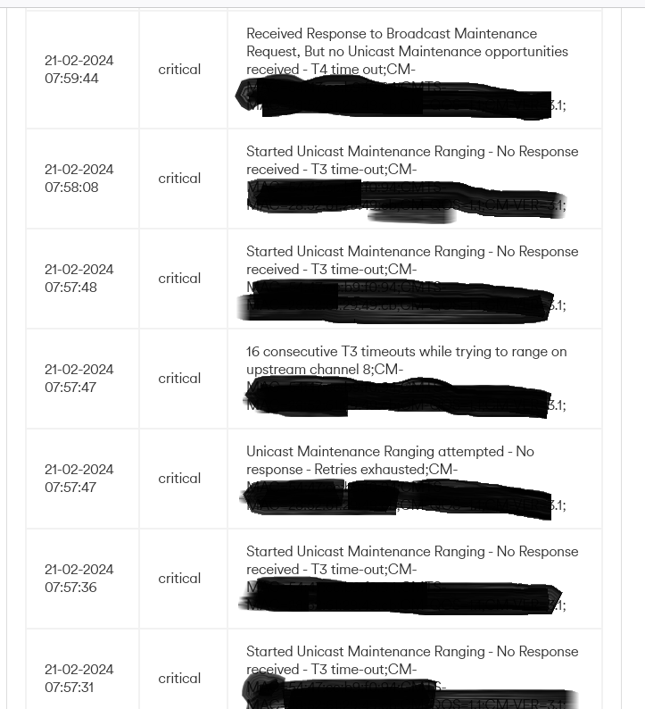 VM Modem Logs NO MAC.png