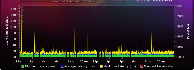 Screenshot from 2024-02-23 00-10-51.png
