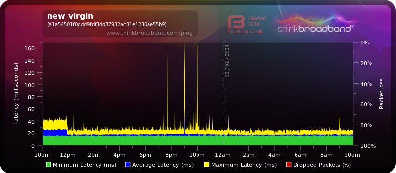 d7b2adc90441af41e7033f2bb918302c50f1b0fd-13-02-2024.png