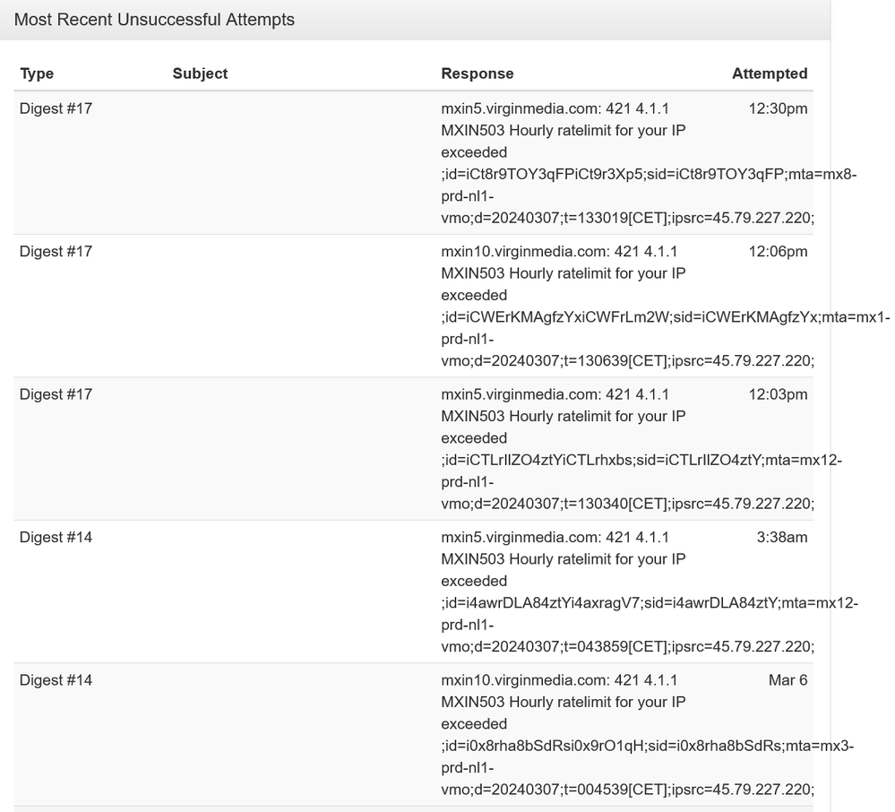 Screenshot 2024-03-07 at 12-41-07 RealDX@groups.io Email Delivery History.png