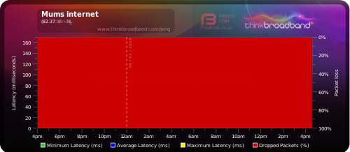 e31c0321131ade194604c5b14d3cf999bfbb3785-09-03-2024.png