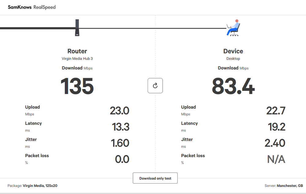 Realspeed.png