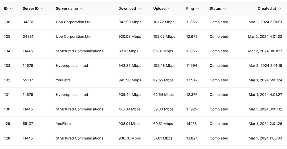 Screenshot 2024-03-02 at 14.34.07.png