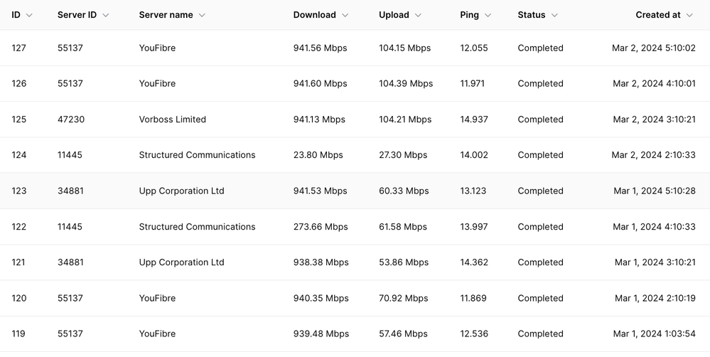 Screenshot 2024-03-02 at 14.34.19.png