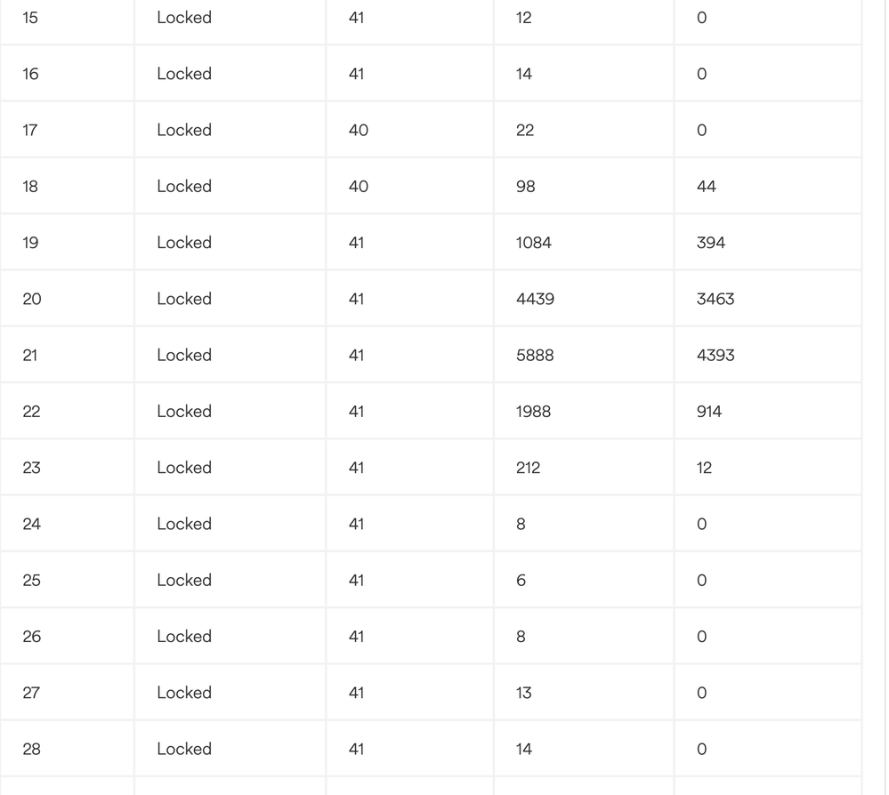 Screenshot 2024-03-04 at 15.07.17.png