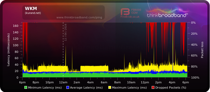 bda007da29067142fbcab8119db5faa278866fba-12-04-2024.png