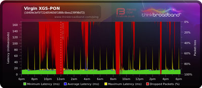 FastShowVM_2-1711650180203.png