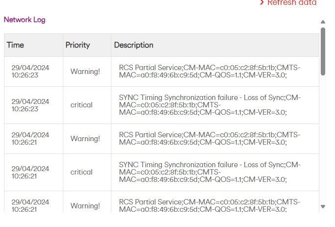 network log.jpg