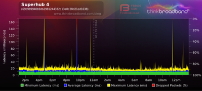 alphaomega16_0-1714740793250.png