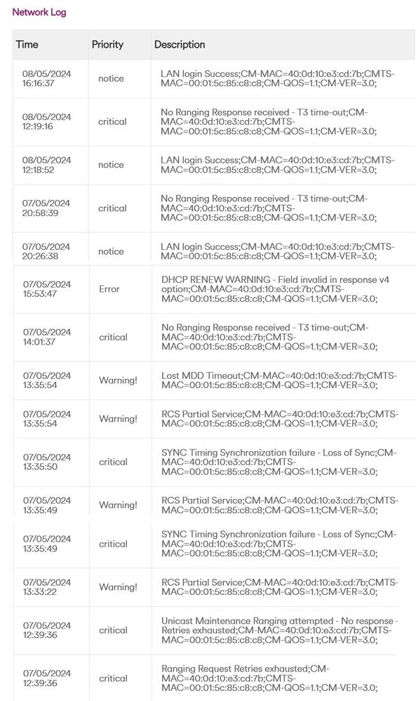 Network log.jpg