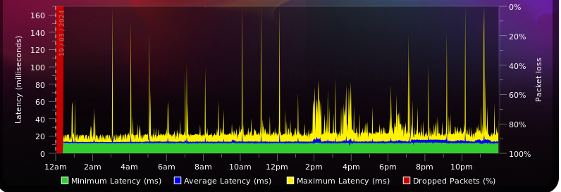 Screenshot 2024-04-15 at 20.49.15.png