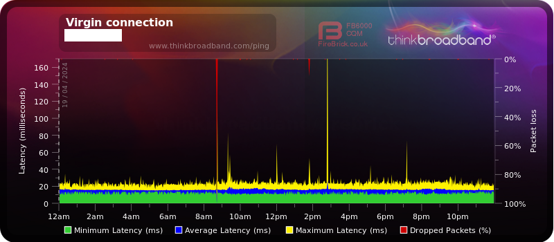 bqm 190424.png