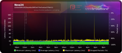 5b231cc9bd64337b1bc3784ccb00d5505bf593e4-14-05-2024