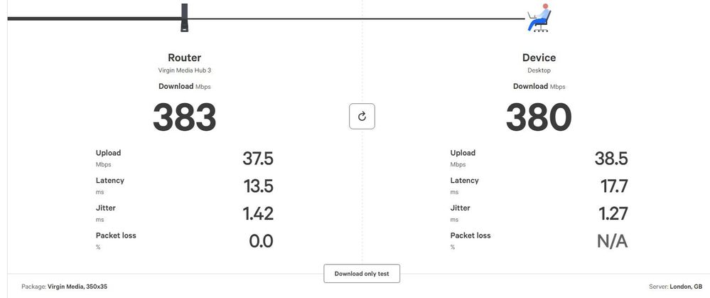 Samknows speedtest.jpg