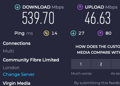 Not getting speed increase