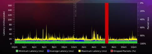 Screenshot 2024-06-10 124531.png