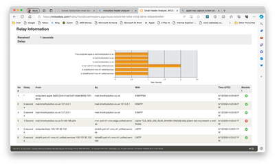 Screenshot 2024-06-12 at 21.29.40.png