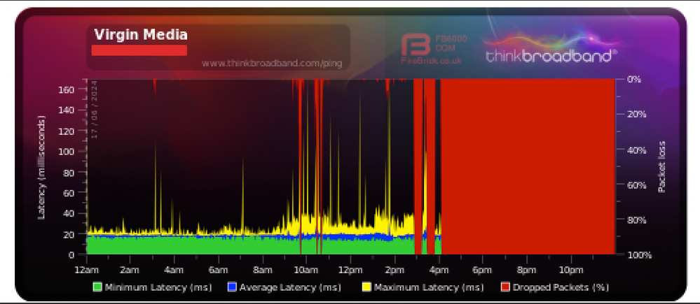 Screenshot 2024-06-18 at 08.28.45.png