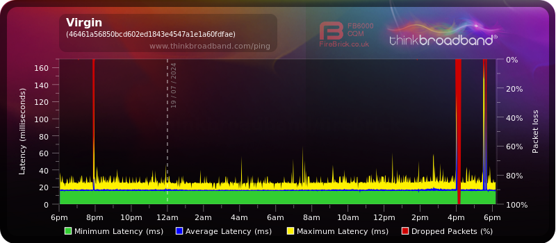 b47a94cbe1add971824e4cdcfe2f76bd05f75c05-19-07-2024.png