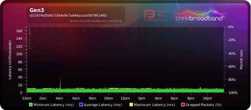 564b93480uu73e94d4a65423445a7ae98388ca042d-17-07-2024.png