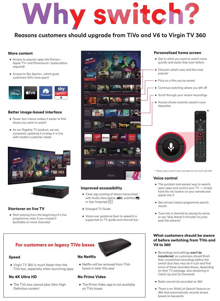 Why switch to TV 360.JPG