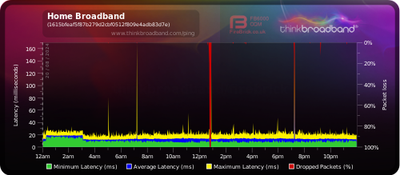 UKG_0-1724240417893.png