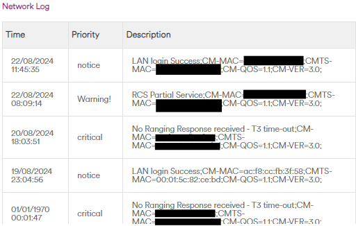 Network Log 1/2