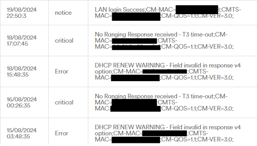 Network Log 2/2