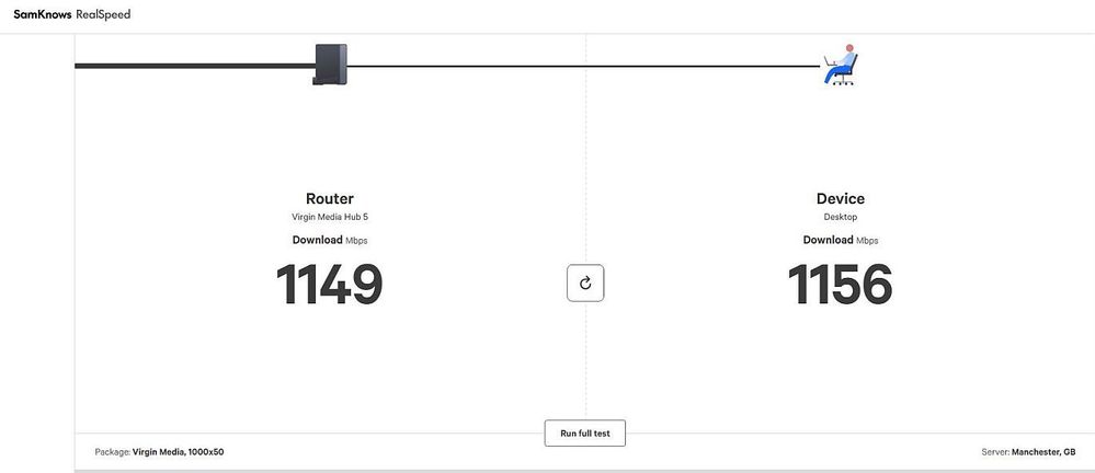 realspeed desktop