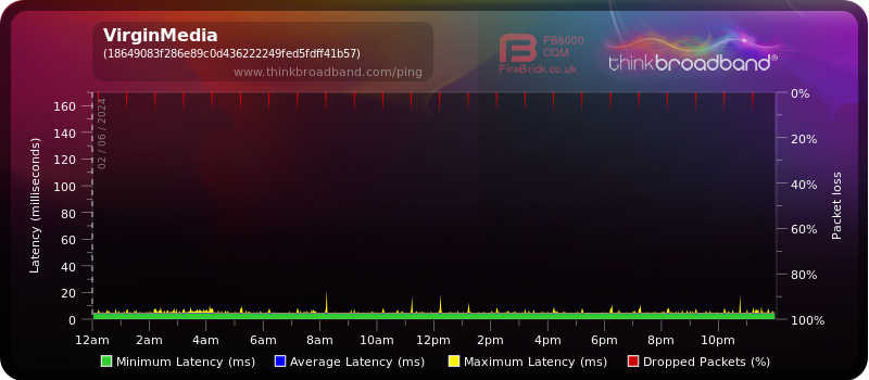 Without_workaround.png