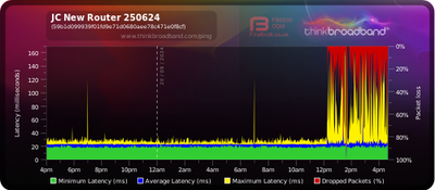 JohnFourty_0-1726846725703.png