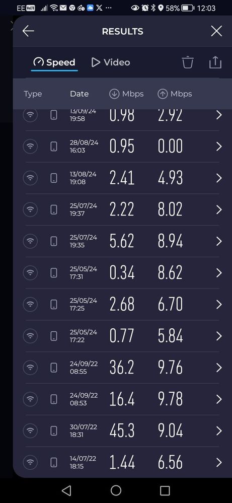 bb speed test results